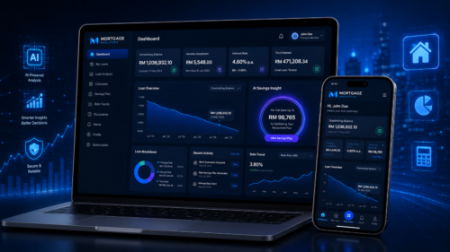Mortgage Analytics